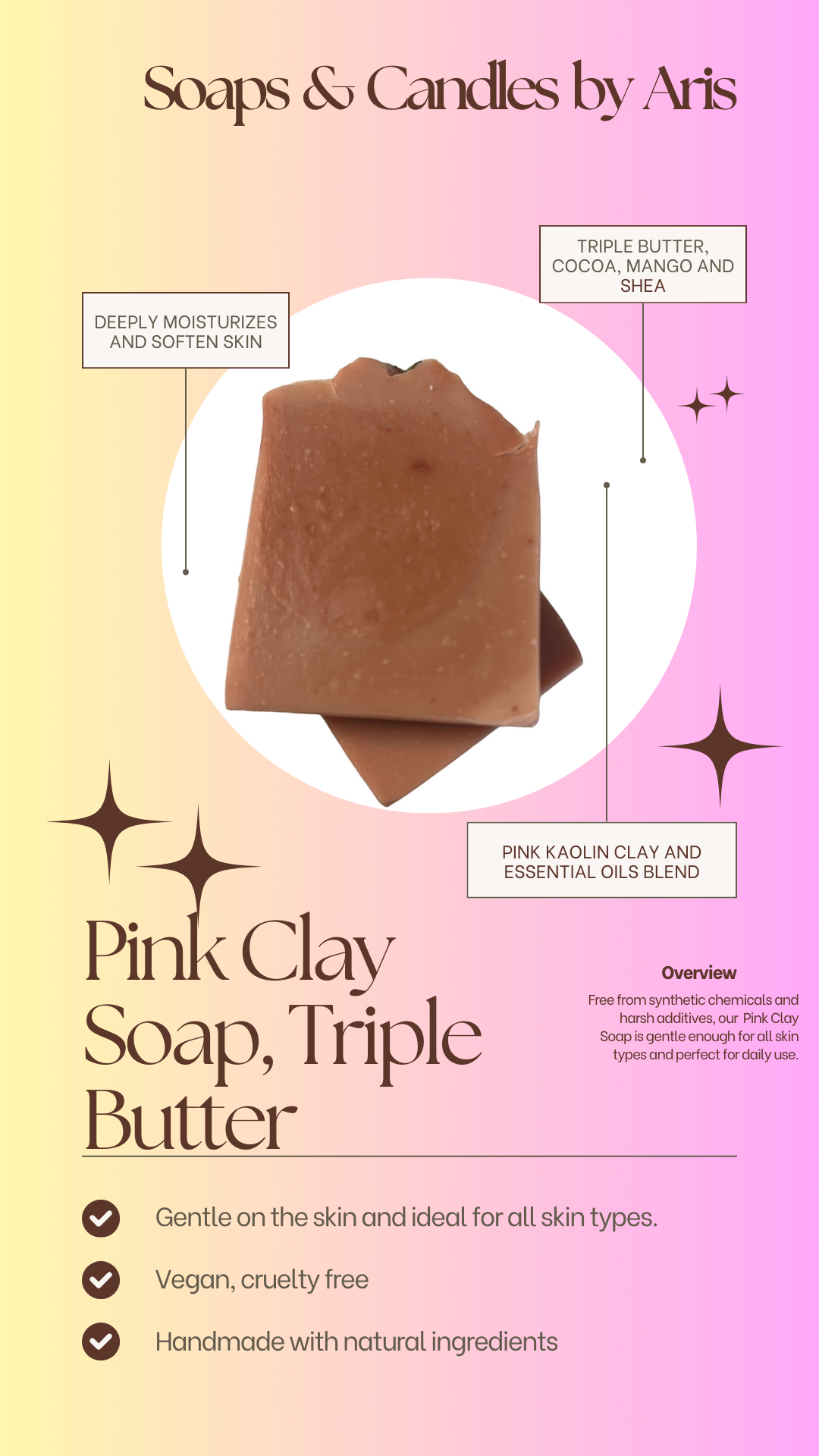 Pink Clay Soap, Triple Butter